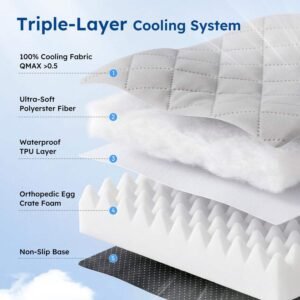 PawLuxe Memory Foam Pet Bed - Orthopedic Comfort